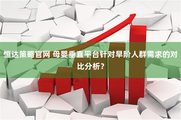 恒达策略官网 母婴垂直平台针对早阶人群需求的对比分析？